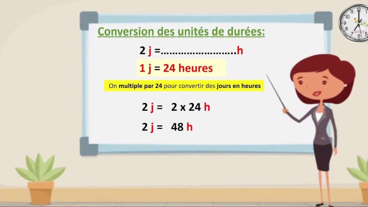 Convertir 72 heures en jours